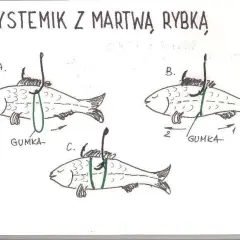 Jaki grunt na żywca? Odkryj najlepsze ustawienia na szczupaka