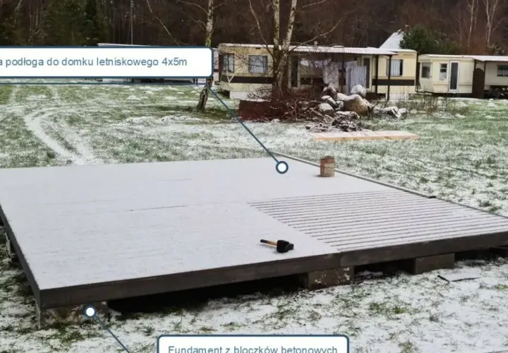 Jak przygotować podłoże pod altanę, aby uniknąć problemów z stabilnością