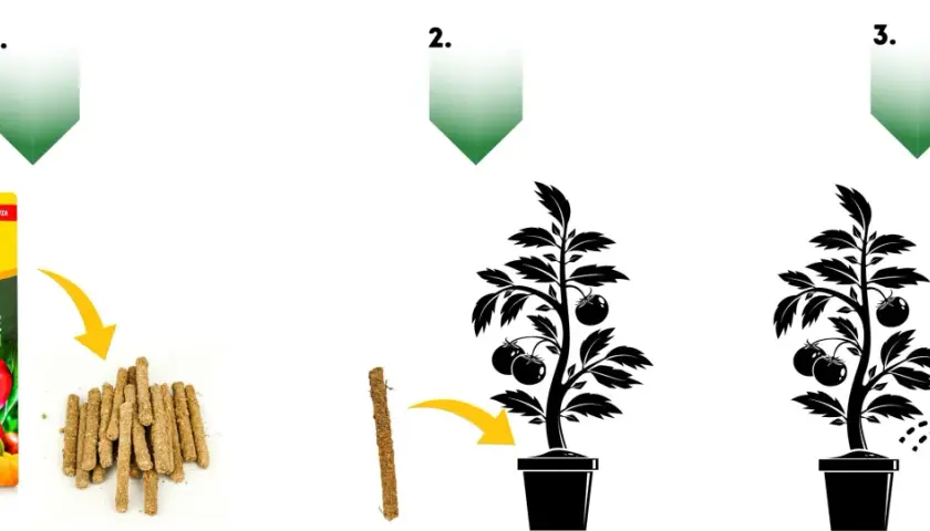 Instrukcja użycia: 1. Opakowanie pałeczek nawozowych. 2. Włożenie pałeczki do ziemi. 3. Podlanie rośliny.