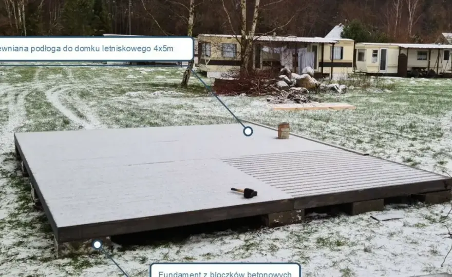 Jak przygotować podłoże pod altanę, aby uniknąć problemów z stabilnością